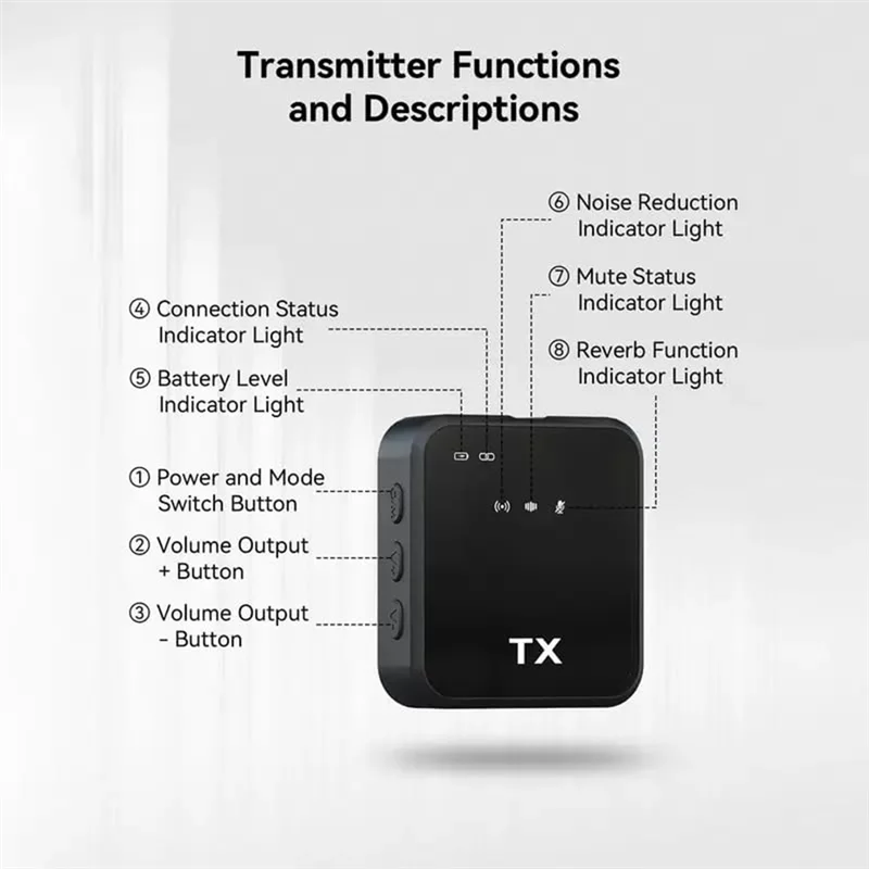 ELECT-For Iphone For Android Camera Compatible 3 In 1 Microphone Wireless Lavalier Design For Recording Interviews